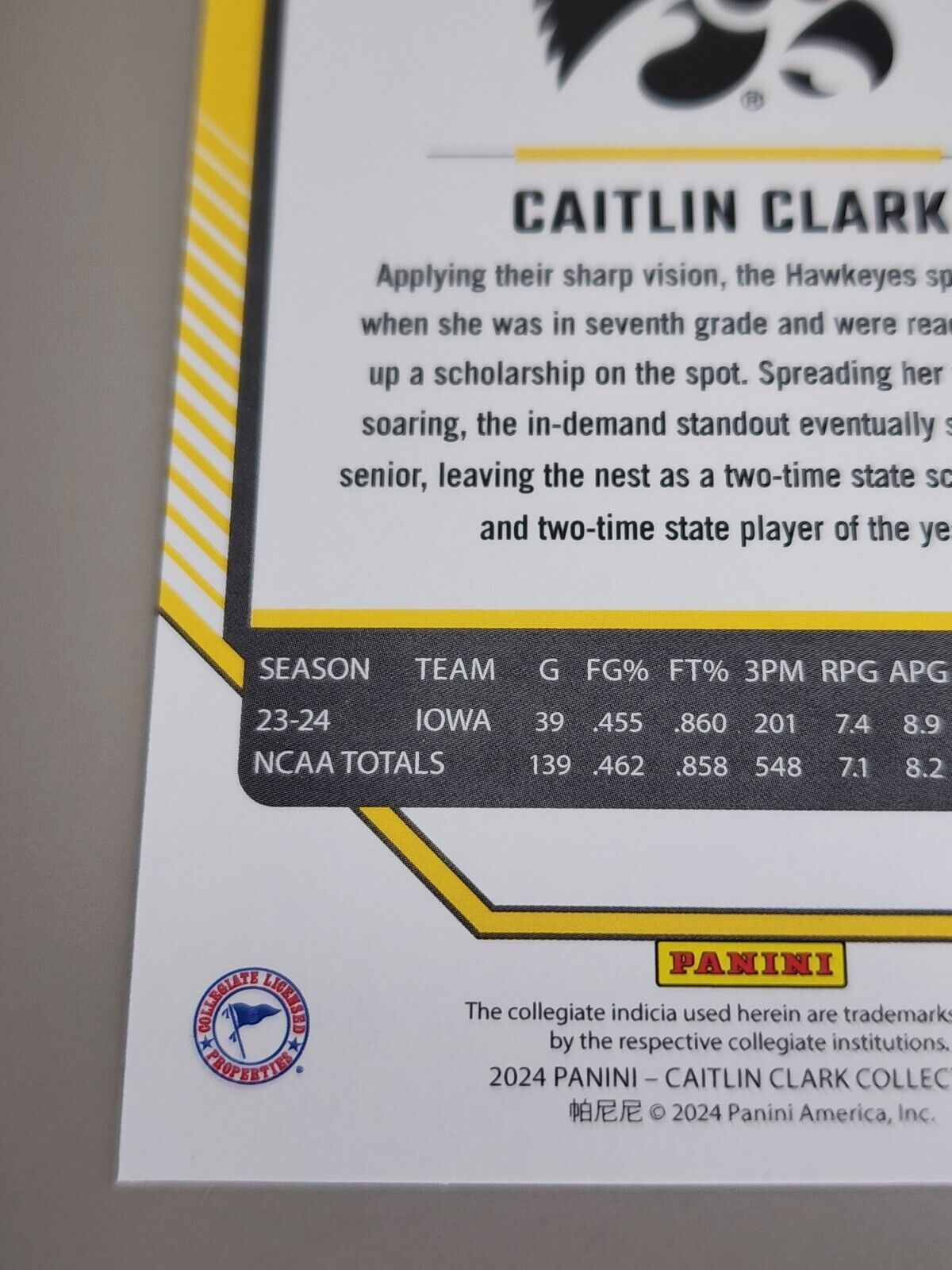 2024 Panini Caitlin Clark Collection Target Red Foil #2